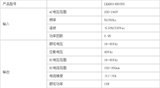 可控硅调光电源产品LKAD014D参数